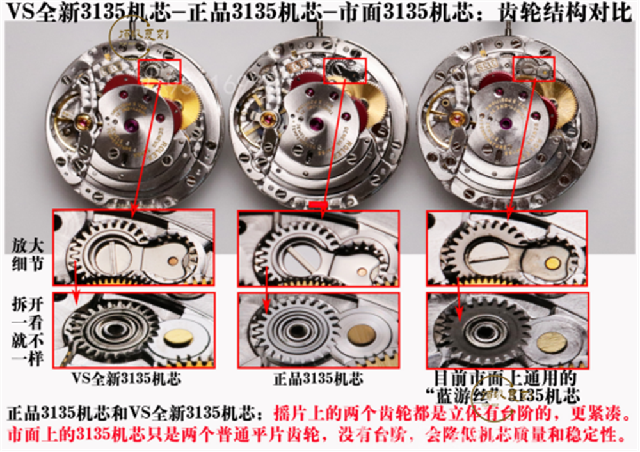 VS廠勞力士綠水鬼3135機芯復刻做工怎么樣,VS廠綠水鬼-復刻表