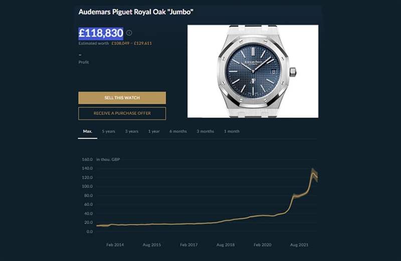 PP、AP二級(jí)手表市場(chǎng)行情持續(xù)下滑金鷹5711、皇家橡樹(shù)Jumbo跌15%-復(fù)刻表