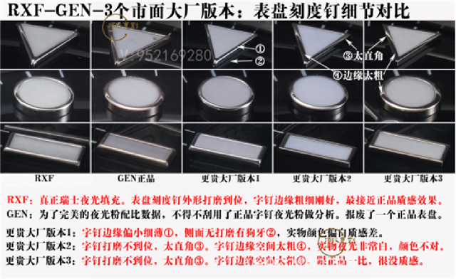 RXF廠勞力士黑水鬼翻復(fù)刻表新品上市-xf廠水鬼-復(fù)刻表