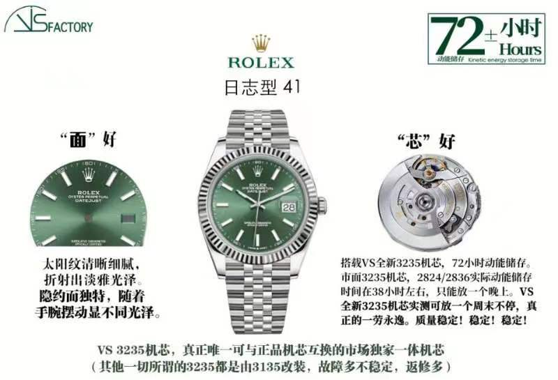 SBF廠(VS廠)雙十一特惠活動開始,贈送超級夜光天然橡膠表帶-復刻表